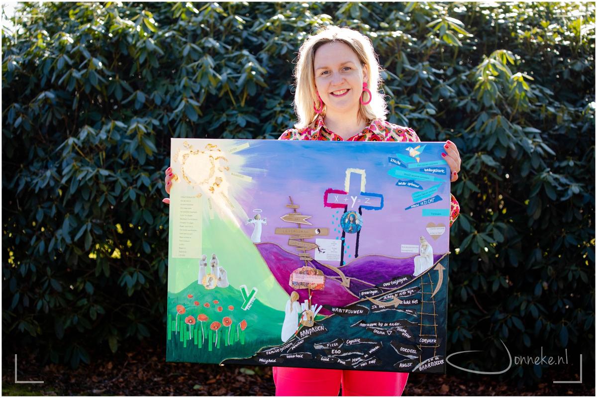 Jouw proces in beeld